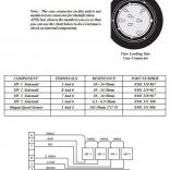 ZF 4HP22 /24 фишка и тест соленоидов