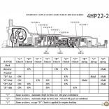 ZF 4HP22 /24 Работа пакетов