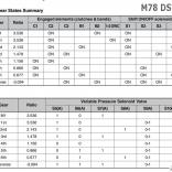 DSI-6 M78 работа пакетов