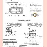 Диагностика соленоидов АКПП U140 / U240 / U241 / U250