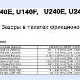 Зазоры в пакетах фрикционов АКПП U140 / U240 / U241 / U250