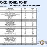 (Моменты затяжки болтов) АКПП U340 / U341E /F