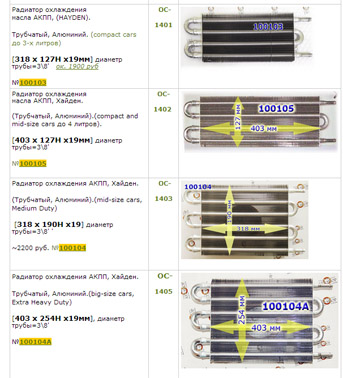 Радиаторы АКПП