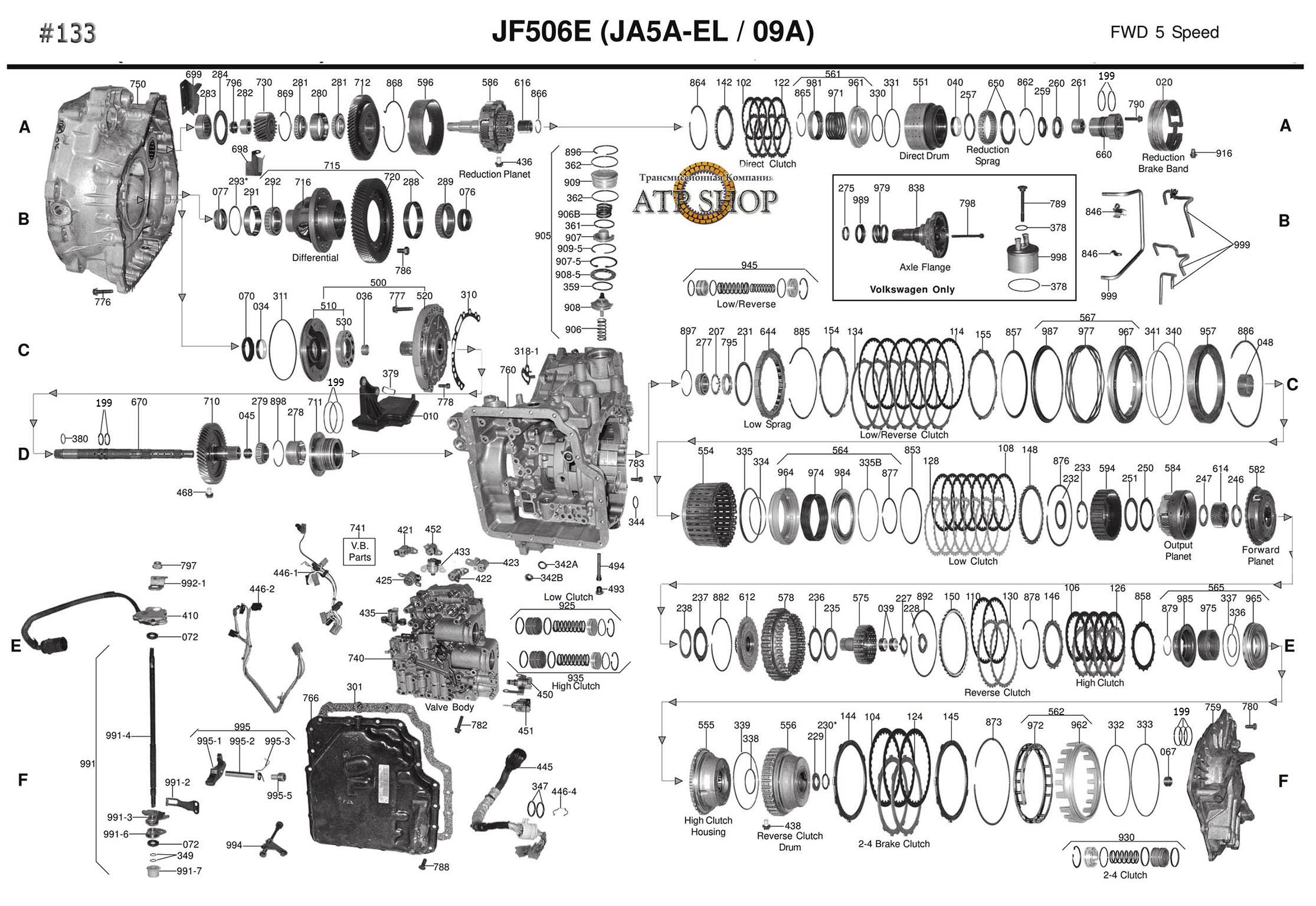 Мануал акпп jf506e