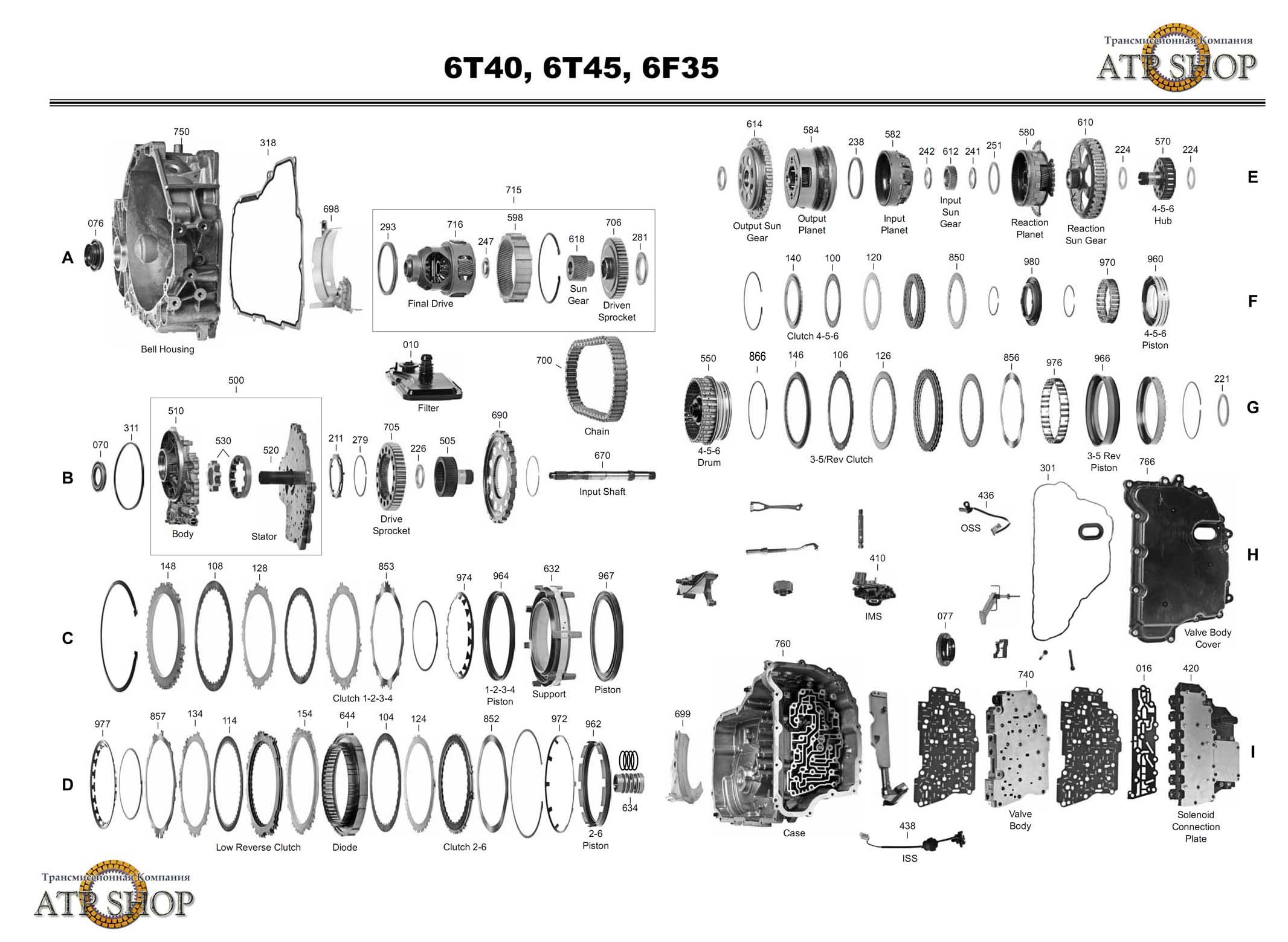 GM_6T40.jpg