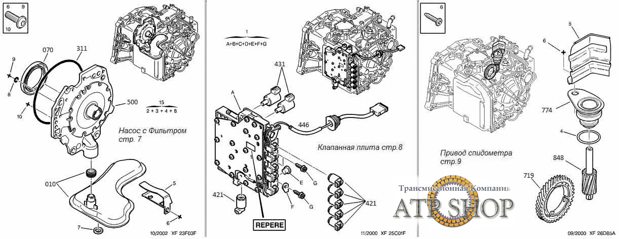 Al4 давление масла