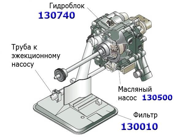 Ауди а6 2001 вариатор