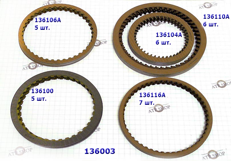 комплект фрикционов Туарег