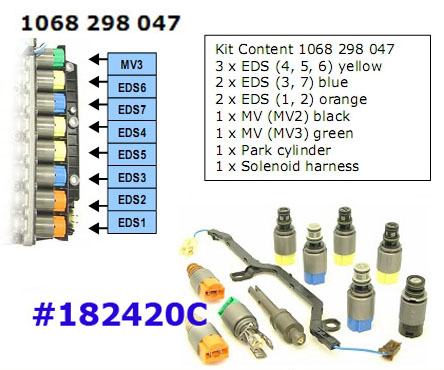 Комплект соленоидов, Solenoid Set, ZF6HP26/26A/32/32A Valve Body, 9pc (3жёлтых,2син,2ор)