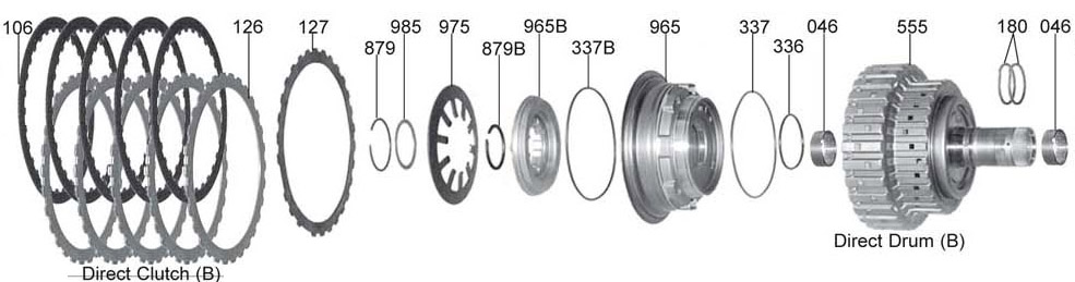 Барабан Директ ZF 6HP19-26