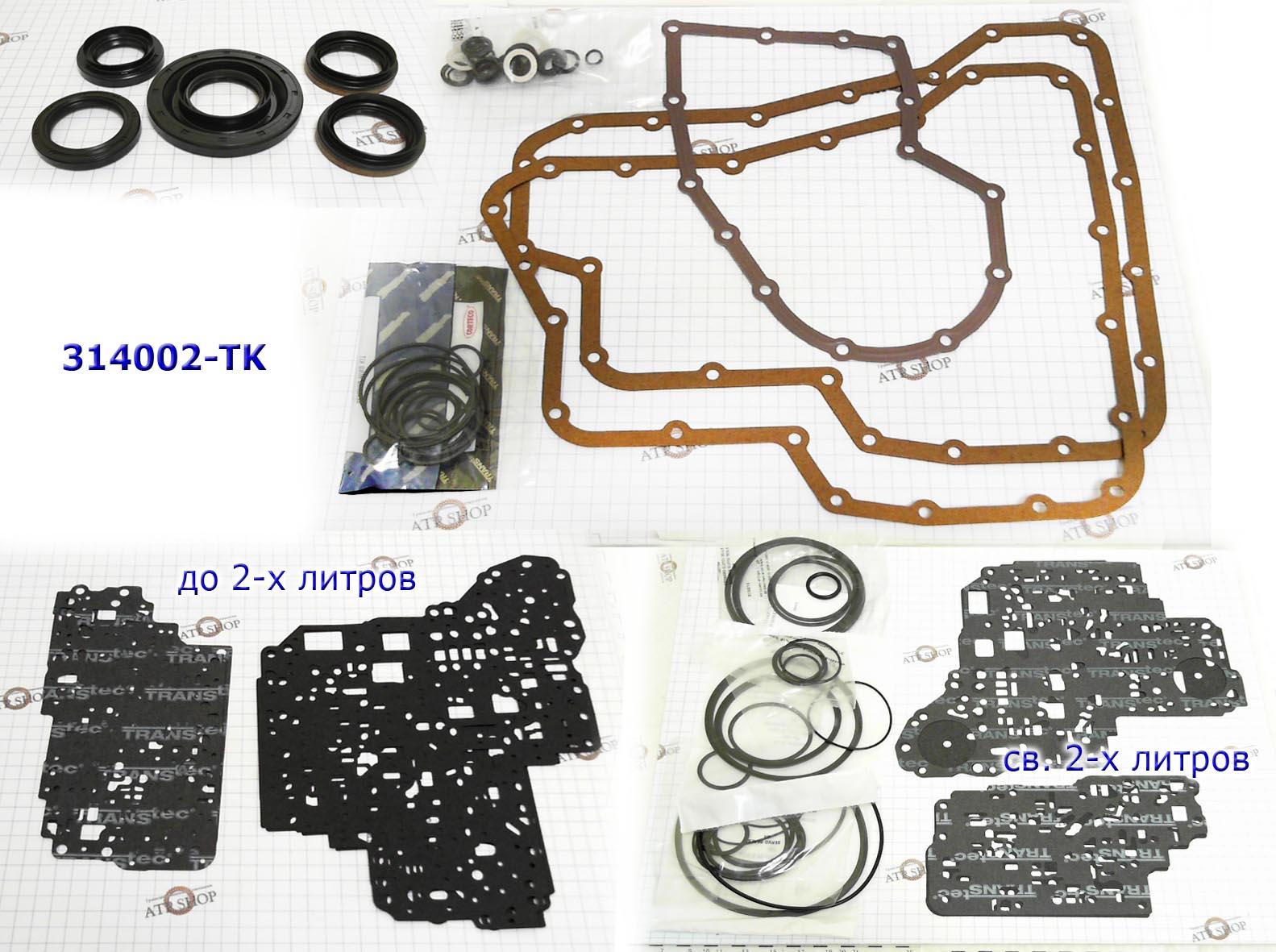 Комплект Прокладок и Сальников (Ремкомплект\ Оверол кит\ Overhaul Kit), RL4F03A 1991-Up