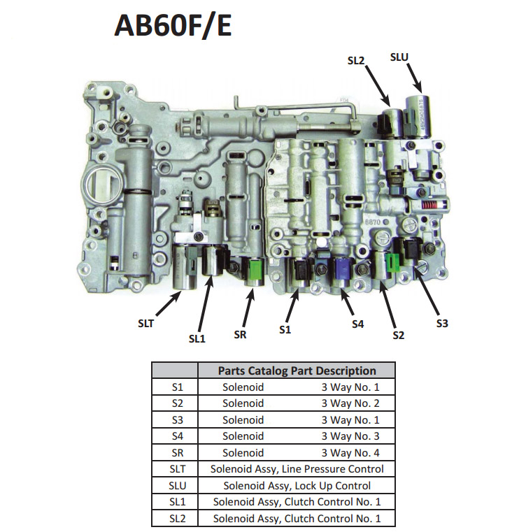 Гидроблок AB60F\E