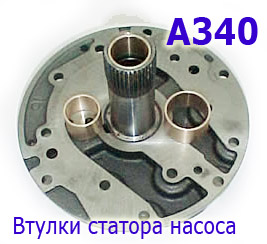 Мануал по акпп u340e