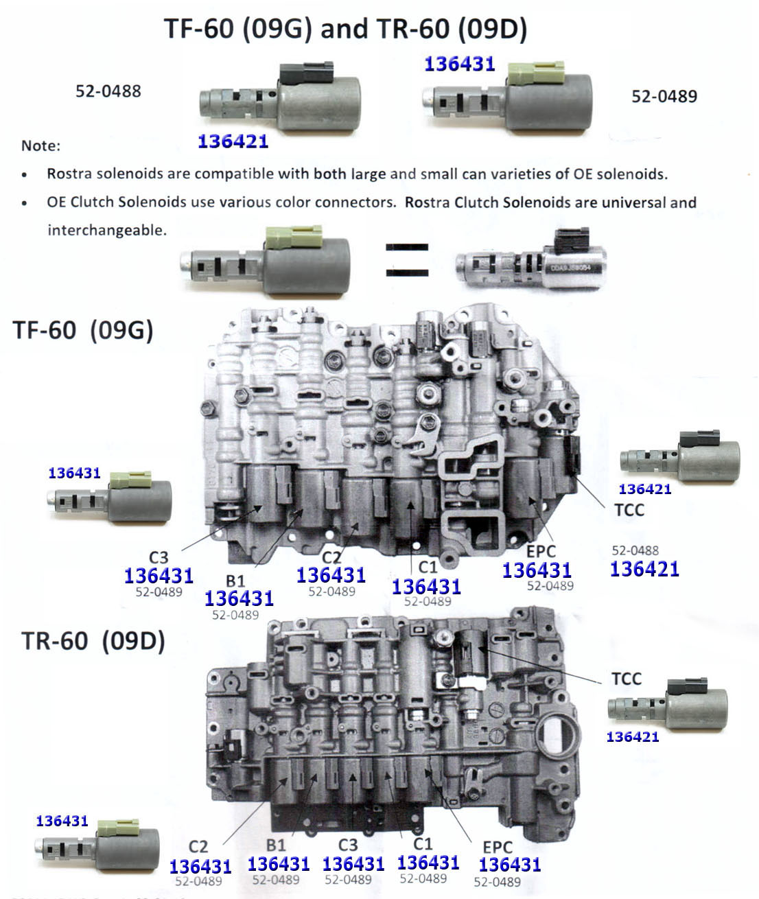 гидроблок 09G