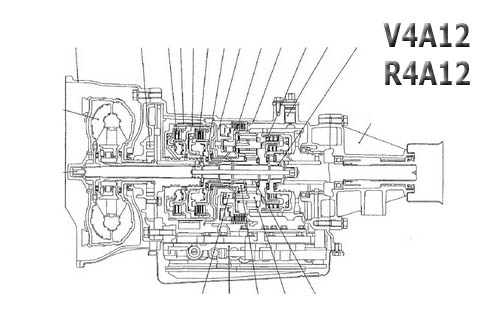 V4A12