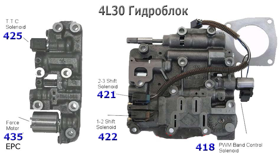 замена датчика солинойда опель омега б v6