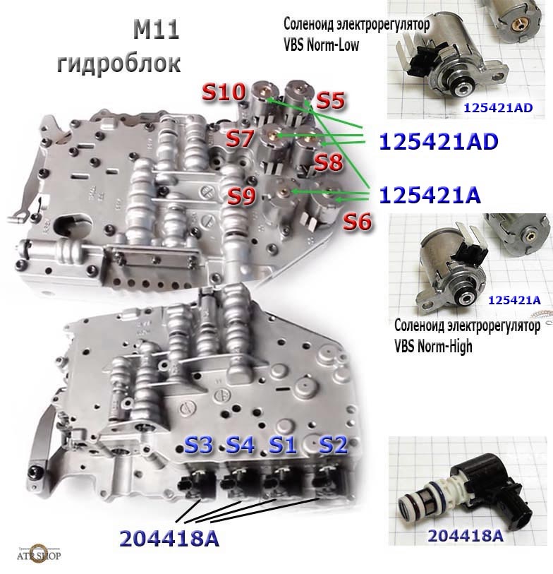 гидроблок М11