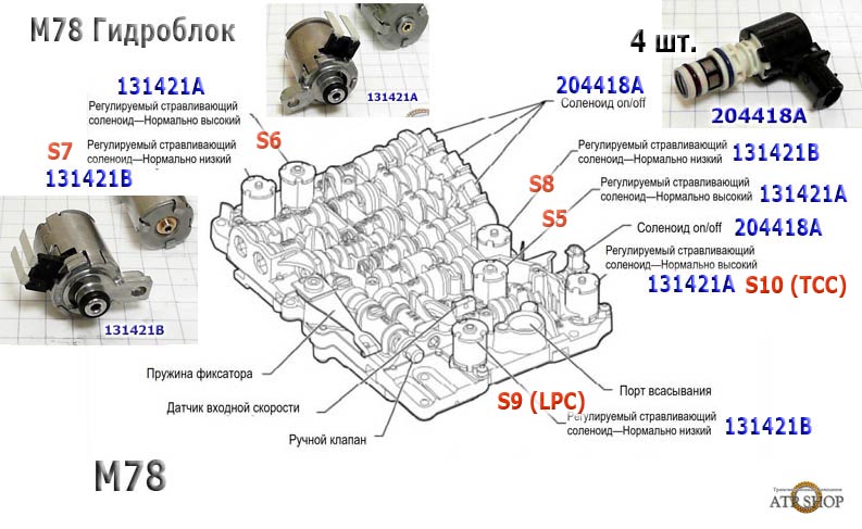 Dsi m78 соленоиды