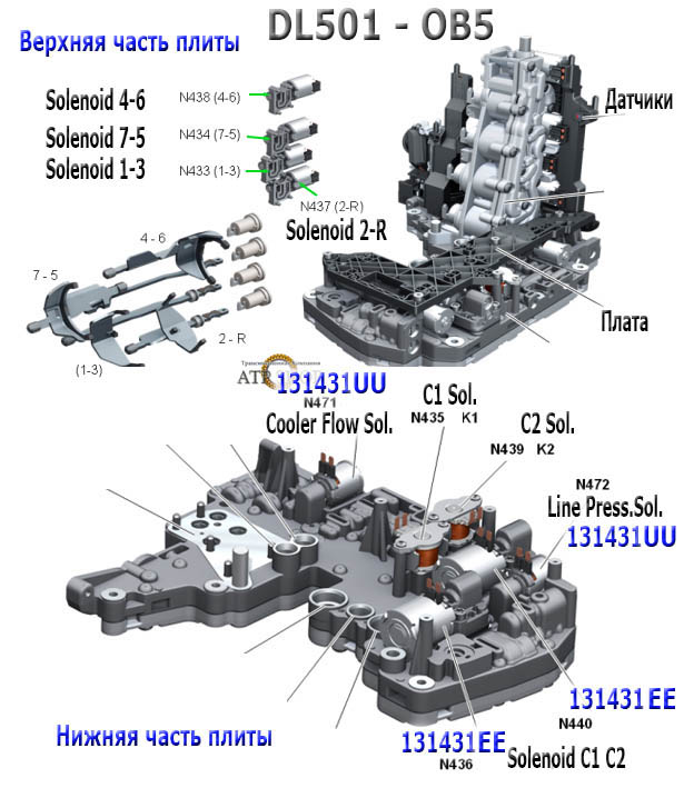 5r55e акпп мануал
