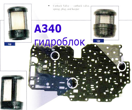 Расходники для гидроблока А340