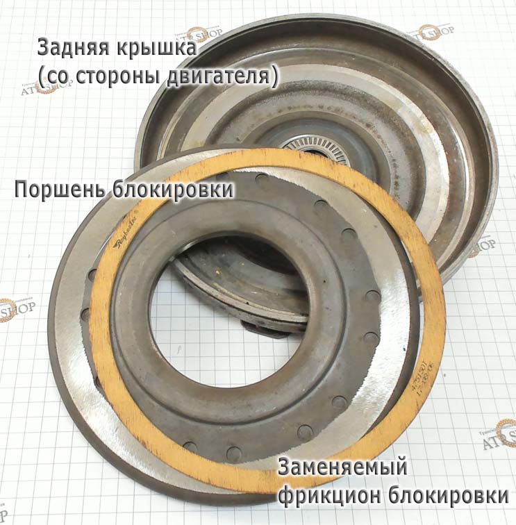 Гидротрансформатор Поршень блокировки