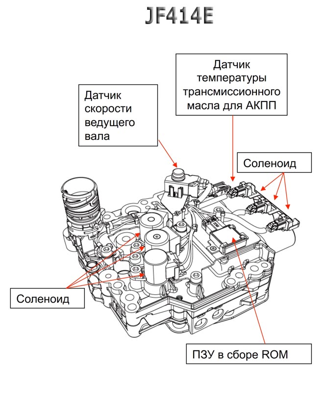 Купить Сальник привода переднего колеса (правый) на ВАЗ 2110, Калина, Приора, Гранта по цене 88 руб. - Интернет-магазин Авто Азбука